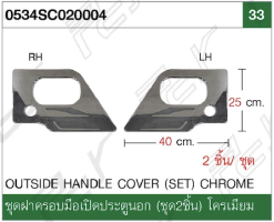 อะไหล่ ชุดแต่ง Isuzu NPR 94